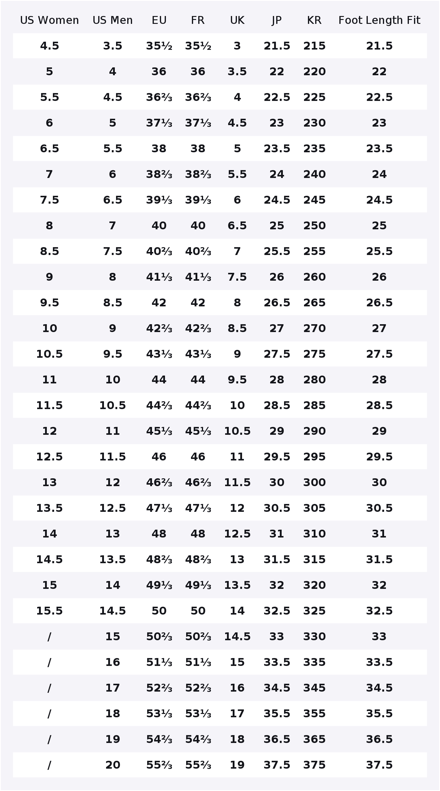 أحذية أديداس أوريجينالز جازيل  - مراجعة Adidas Shoes Gazelle وسعره